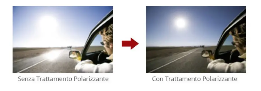 Occhiali con lenti polarizzate per chi vive all'aria aperta