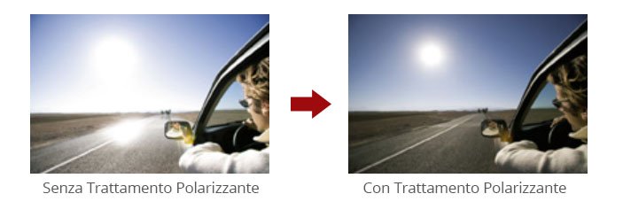 Occhiali con lenti polarizzate per chi vive all'aria aperta