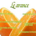 I benefici delle arance