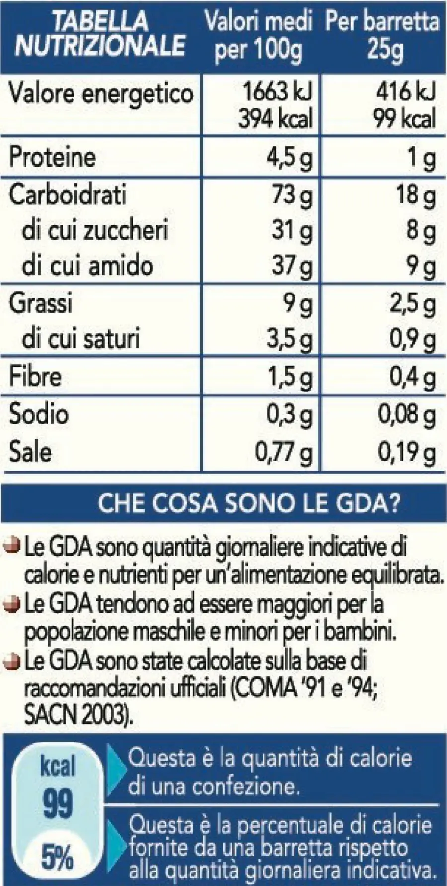 SPECIAL K BISCUIT MOMENTS: Per rendere più gustose le tue pause senza rinunciare alla leggerezza